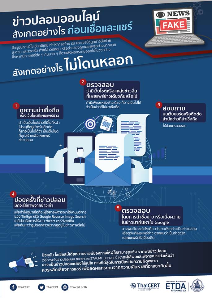 คลังความรู้